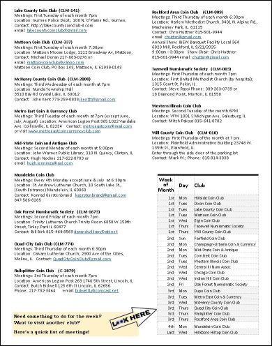 List of ILNA Club Meetings